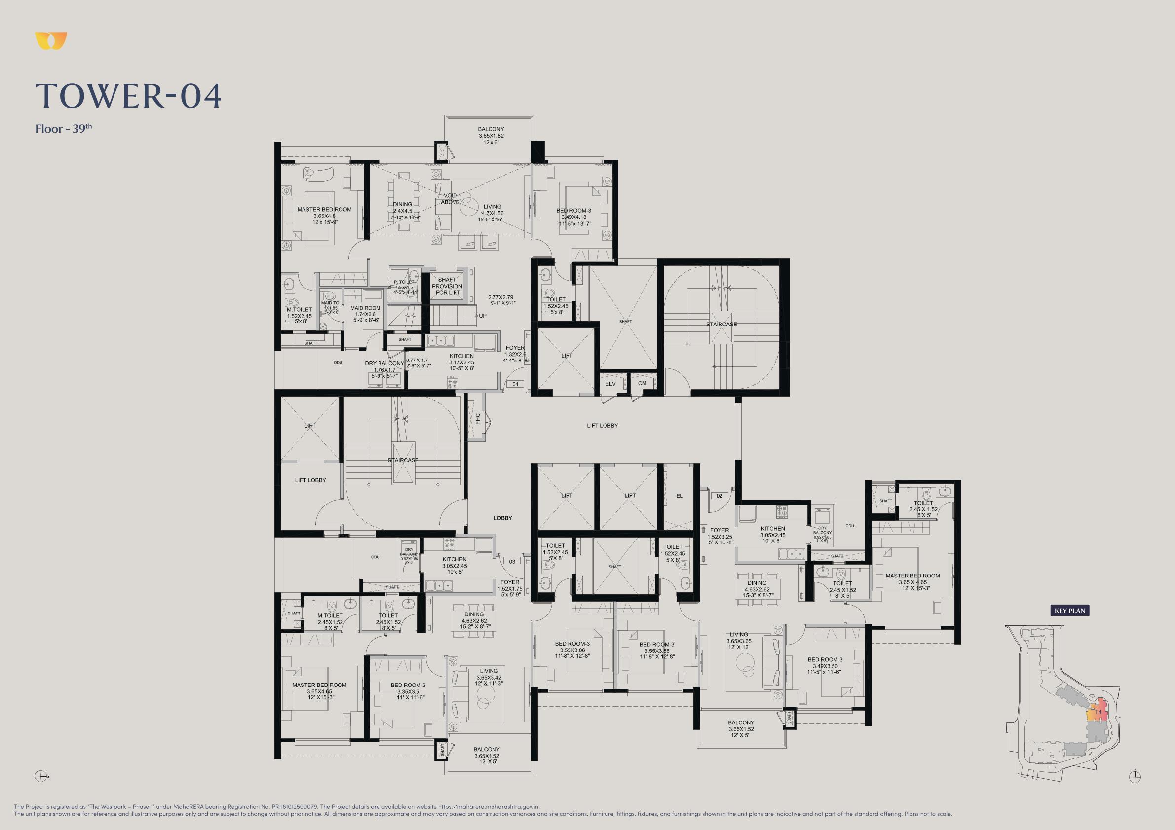 Project View